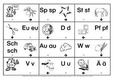 Anlautdomino-SD-Anlautschrift-12.pdf